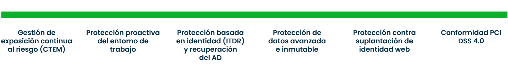 soluciones-ukotek-hor